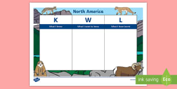 North America KWL Grid  - north america, topic, kwl, grid