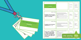 Lanyard Sized Year Four Fractions Objectives Cards - year 4, year four, y4, maths, fractions, fractions objectives, National Curriculum statements, equiv