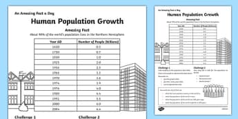 Human Population Growth Activity Sheet, worksheet