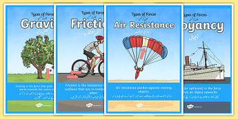 Types of Forces Display Posters Urdu Translation - urdu, types of forces, forces, physics, display, poster, sign, types, gravity, friction, pressure, air resistance, buoyancy, upthrust, moments, balanced forces, unbalanced forces, mechanics, directio