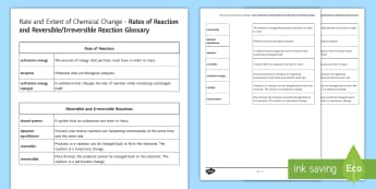Rate and Extent of Chemical Change Glossary Activity - KS4 Glossary, Rate of Reaction, Reversible Reactions, Irreversible Reactions, Dynamic Equilibrium