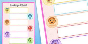 Mood Monster Feelings Chart - mood monster, feelings chart, feelings, chart, emotions, mood, monster