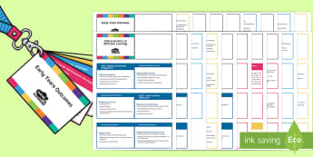 Childminder Lanyard EYFS Profile Resource Pack - Child minders, carer, lanyards, early years, outcomes, eyfs profile