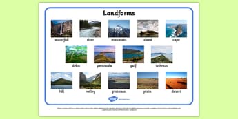 Landforms Word Mat - KS1, Geography, Landforms, Word Mat, Physical Geogrpahy