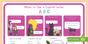 When to Use a Capital Letter Display Poster - capital letter, poster, rules, English, spelling