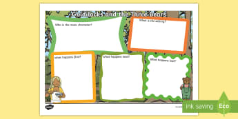 Goldilocks and the Three Bears Story Review Writing Frame - goldilocks and the three bears, goldilocks and the three bears book review, goldilocks review