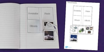 Living Things and their Habitats Mountain Flap Book - Mountain