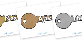 Sentence Starters on Yale Keys - Sentence starter, writing sentences, vocabulary, writing aid, how to start a sentence, the, next, there