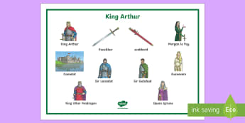 King Arthur Word Mat - king arthur, round table, lancelot, excalibut, myths and legends, british myths and legends, folklor