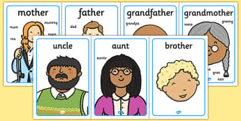 My Family Display Posters - Ourselves display, mum, dad, brother sister, grandpa, grandma, uncle, aunt,  KS1, ourselves, all about me, my body, senses, emotions, family, body, growth, granpa