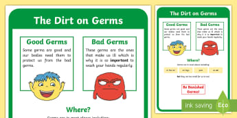 Germs Display Poster - germs poster, hygiene poster, hygiene display, why germs are bad, how to get rid of germs, the dirt on germs poster, germs display