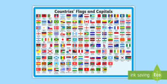 Flags and Capitals Display Poster - flag, country, world, europe, asia, africa, globe, earth, geography, ks1, ks2, capital, city, cities, places