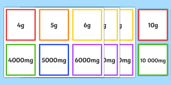 mg g kg Equivalents Matching Cards - matching, cards, grams