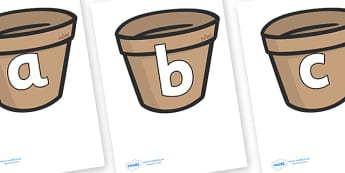 Phoneme Set on Flower Pots - Phoneme set, phonemes, phoneme, Letters and Sounds, DfES, display, Phase 1, Phase 2, Phase 3, Phase 5, Foundation, Literacy