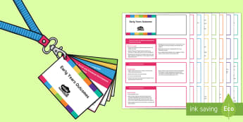 Lanyard-Sized EYFS Early Years Outcomes  - keyfob, keyring, development matters, EYFS, early years foundation stage, early years outcomes, early learning goals, ass
