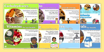 Year 6 Nutrients Display Poster Pack - y6, year six, ks2, food, healthy, eating, nutrition, eat, eating, science, biology, carohydrates, vitamins, energy, muscle, health