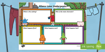 Book Review Writing Frame to Support Teaching on Aliens Love Underpants - aliens love underpants, book review, books, reading, writing frame, writing aid, line guides