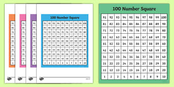 100 Square (Bottom to Top) - 100 Square, number square, hundred square, Counting, Numbers 0-100, 100s grid, 100s chart