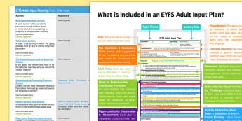 EYFS Phase 1 Aspect 3:  General Sound Discrimination   Body Percussion Adult Input Planning and Resource Pack Overview