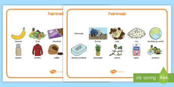 Fairtrade Word Mat - fairtrade, word mar, keyword mat, key words