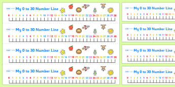 Numbers 0-30 on Number Line - education, home school, free, maths