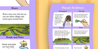 History Visual Evidence Large Display Poster - evidence, history