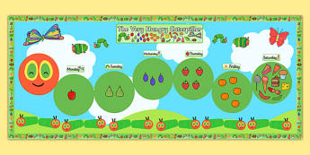 Ready Made Display Pack Version 2 to Support Teaching on The Very Hungry Caterpillar - pack