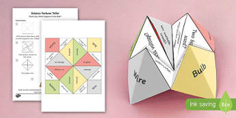 Y6 Science Electricity: What Happens to the Bulb? Fortune Teller 