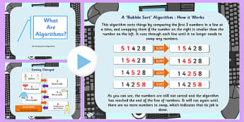 ICT What is an Algorithm Introduction PowerPoint - ICT, algorithm, what is an algorithm, powerpoint, information powerpoint, IT, discussion starters