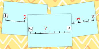 Blank Number Line Flipchart - counting aid, count, number line 
