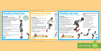 The Standing Long Jump, Triple Jump and Vertical Jump Step-by-Step Instructions - PE, Y6, Y5, Athletics, jumping, long jump, standing long jump, triple jump, standing triple jump, ve