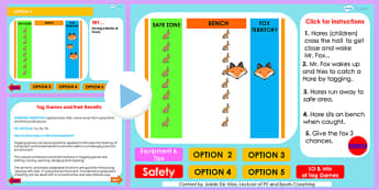PE Lesson Ideas PowerPoint and Lesson Plan Pack