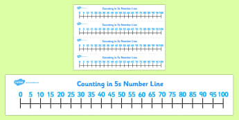Counting in 5s Number Line - Counting, Numberline, Number line, Counting on, Counting back, even numbers, foundation stage numeracy, counting in 5s, numeracy, number line, counting, counting in 5