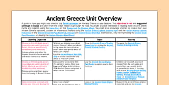 Ancient Greece Planning Overview - ancient greece, planning, overview