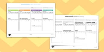 Transition Summary Form for Specific Areas of Learning  - summary