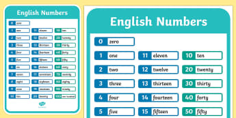English Numbers A4 Display Poster
