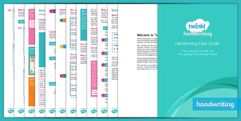 Twinkl Handwriting User Guide - handwriting, Nelson handwriting, penpals, fluent, joined, legible