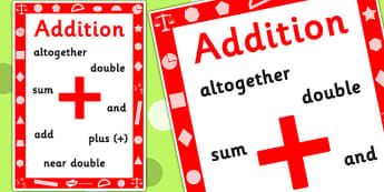 Key Stage 1 Addition Poster - Add, Maths, Numbers, Poster, Display
