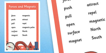 Year 3 Forces Scientific Vocabulary Poster - LKS2, KS2, force, science, words, technical, terms