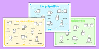 Les prépositions Prepositions Word Mat French - french, prepositions, word, mat, word mat, words