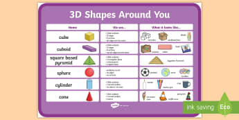 3D Shapes Properties with Examples Display Poster - 3D shapes, 3D