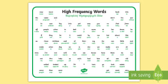 100 High Frequency Words Word Mat Polish Translation - polish, 100, high frequency words