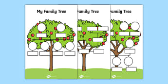 My Family Tree Worksheets - Family Tree Template