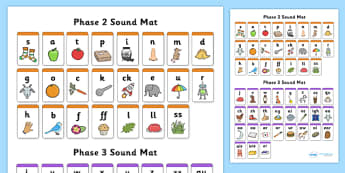 Combined Phase 2 & 3 Sound Mats - Sound Mat, Letters and Sounds, DfES Letters and Sounds, Phase 2, Phase two, Phase three, Phase 3, Foundation, Literacy, Mnemonic Images