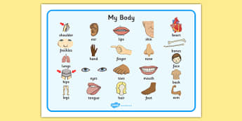 'My Body' Word Mat - Parts of the body, eyes, nose, mouth, back, chest, tongue, ourselves, all about me, my body, senses, emotions, family, body, growth