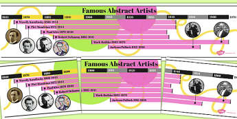 Abstract Artist Time Line - abstract, artists, time line, time