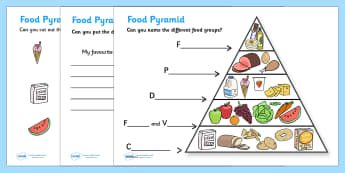 Food Writing Pyramid Activity - food pyramid, food groups, literacy, writing, food activity
