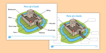 Parts Of A Castle Worksheet - castle, castles, diagram, label, labelling, different parts, medieval, knights, battlements, dungeon, drawbridge, keep, moat, portcullis, suit of armour