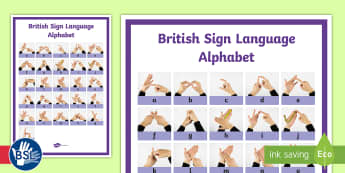 British Sign Language (BSL) Alphabet Signer's View Display Poster - sign language, bsl, learn bsl, learn bsl alphabet, 