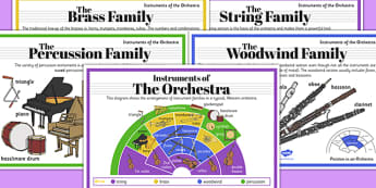 Orchestra Instruments Poster Pack - orchestra, instruments, poster, pack, display